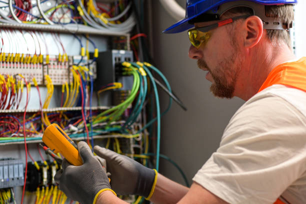 Best Electrical System Inspection  in Watertown, SD